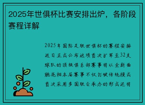 2025年世俱杯比赛安排出炉，各阶段赛程详解